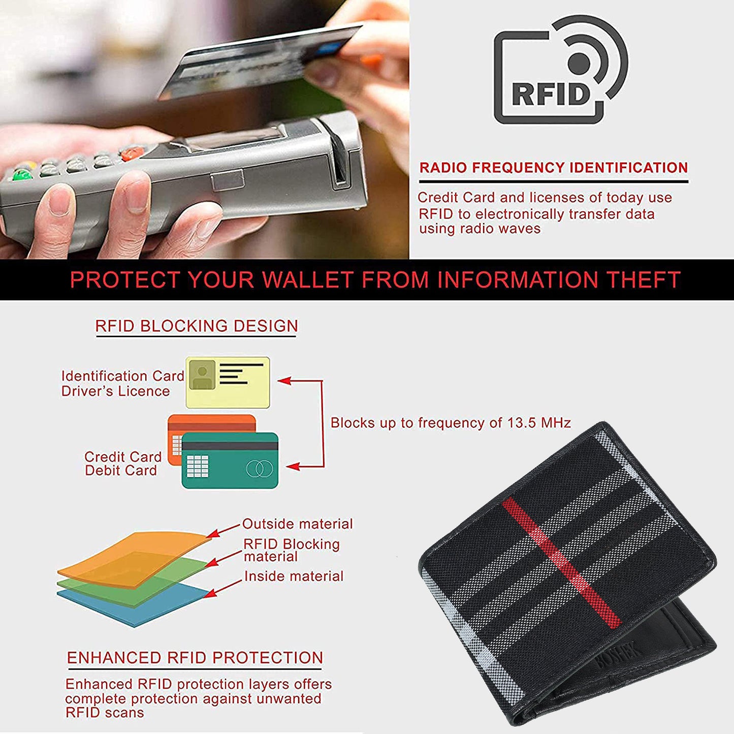 BOSHEK Black Unique Combination Leather and Canvas Men's Wallet BW249